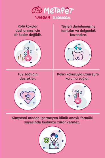 Koku Giderici Kuru Köpük Köpek Şampuanı, Doğal ve Organik Köpek Parfümlü, Yavrular için Uygun, 200 ml | SRC: Barcode: 8683941900367