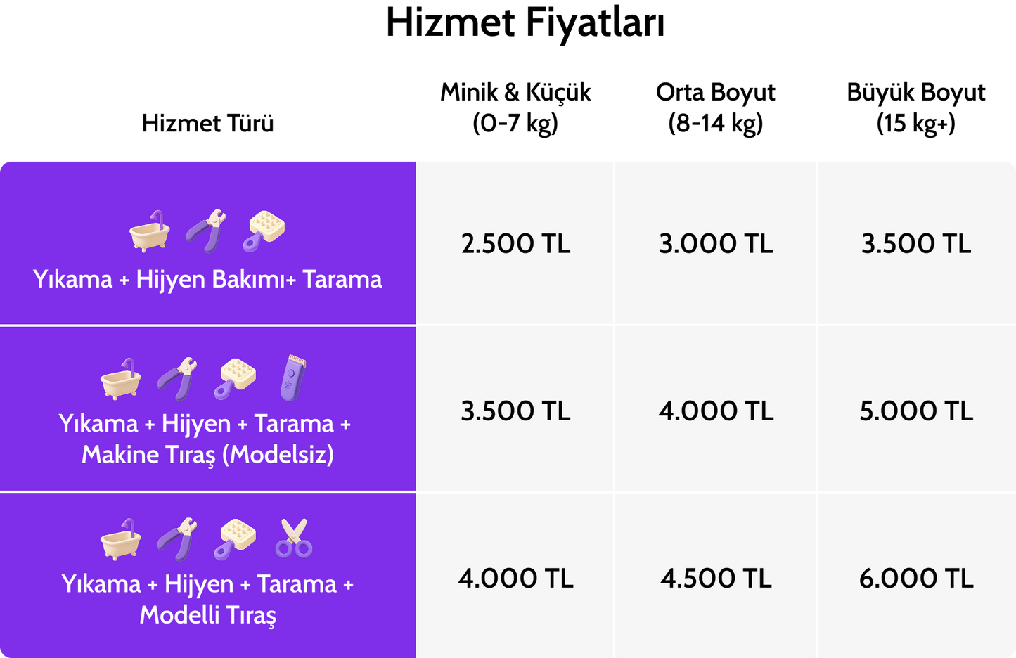 Mobil Pet Kuaför Hizmeti