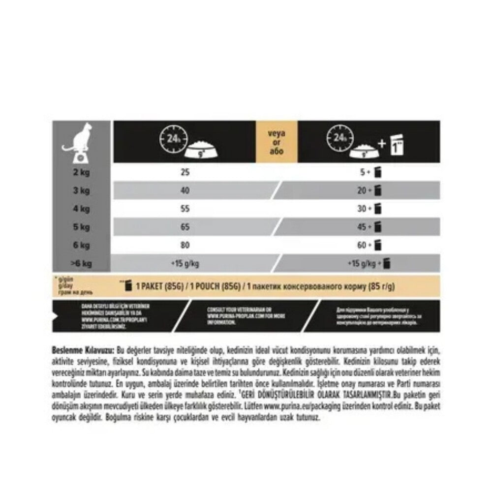 Pro Plan Sterilised Kısırlaştırılmış Kediler İçin Somonlu Kedi Maması 10 KG + 2 KG | SRC: Barcode: 7613036075534