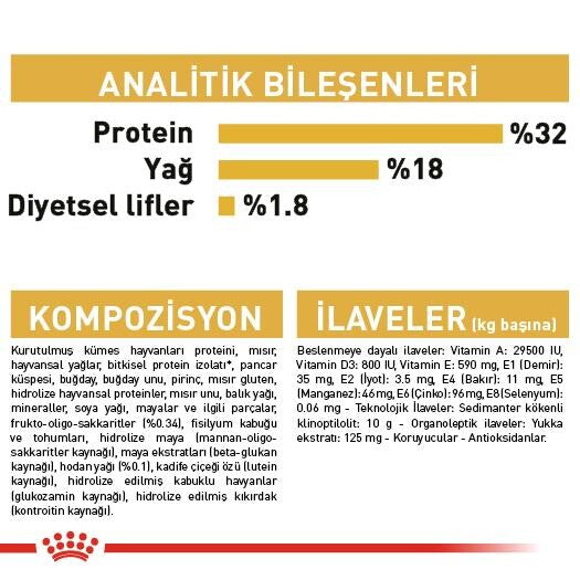 Royal Canin Cocker Puppy Yavru Köpek Maması 3 KG | SRC: Barcode: 3182550813211