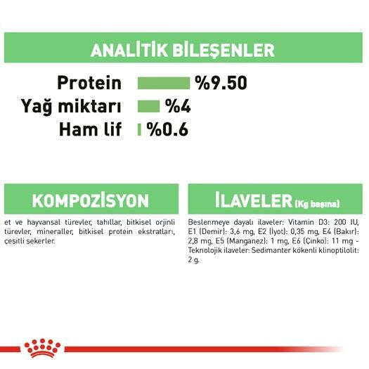 Royal Canin Digest Sensitive Pouch Hassas Kediler İçin Kedi Konservesi 85 GR | SRC: Barcode: 9003579309537