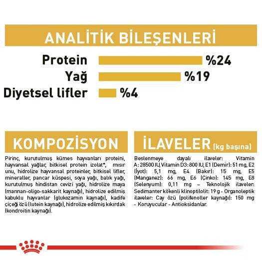 Royal Canin German Shepherd Alman Kurduna Özel Yetişkin Köpek Maması 11 KG | SRC: Barcode: 3182550892759