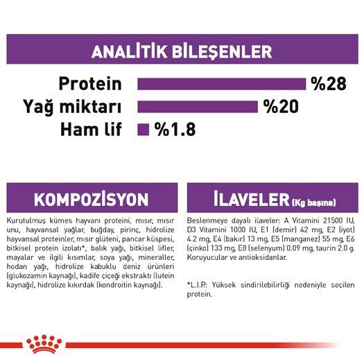 Royal Canin Giant Dev Irk Yetişkin Köpek Maması 15 KG | SRC: Barcode: 3182550703079