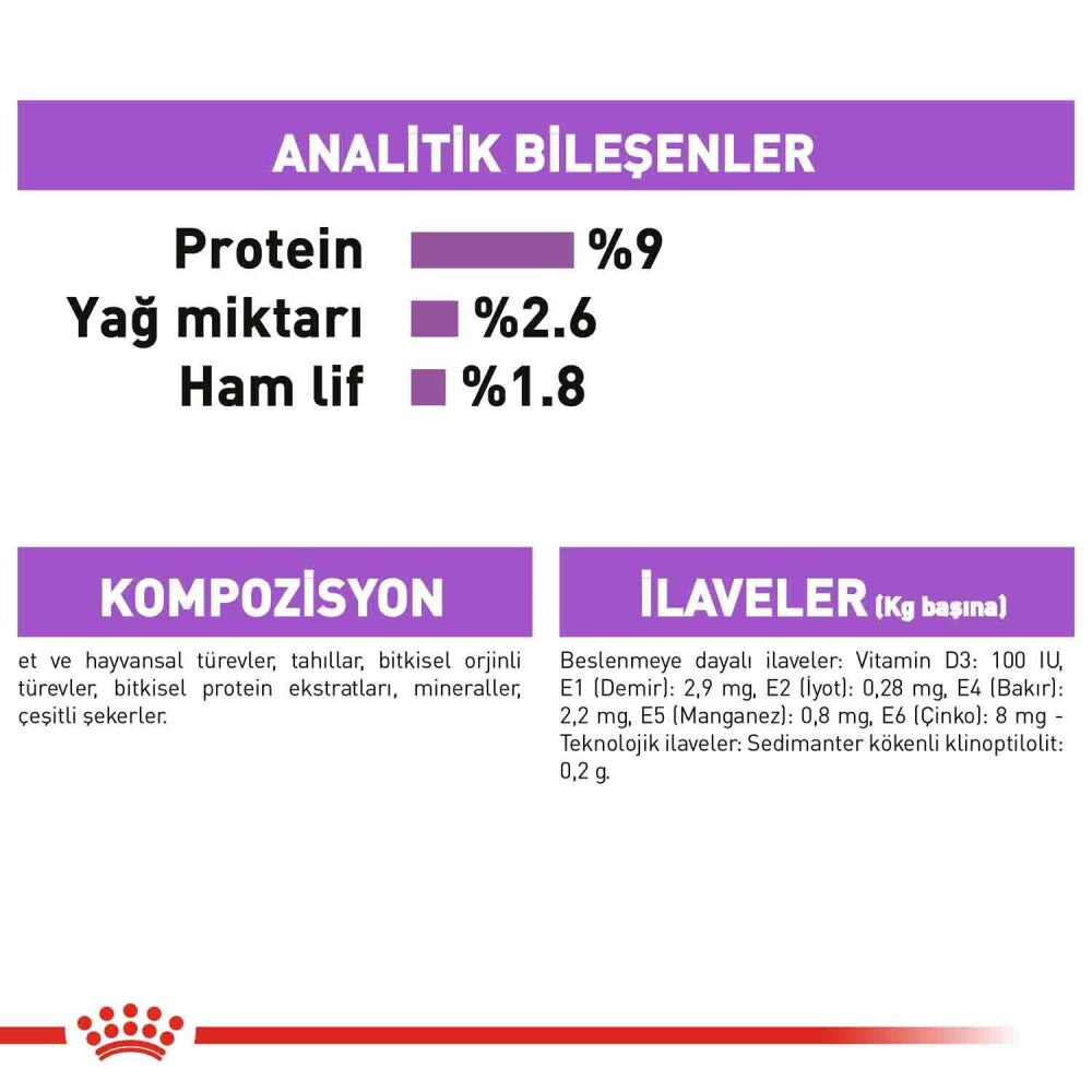 Royal Canin Gravy Pouch Kısırlaştırılmış Kediler İçin Konserve 85 GR | SRC: Barcode: 9003579311301