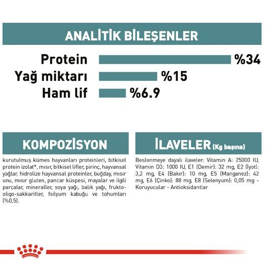 Royal Canin Hairball Tüy Yumağı İçin Kedi Maması 34 2 KG | SRC: Barcode: 3182550721400