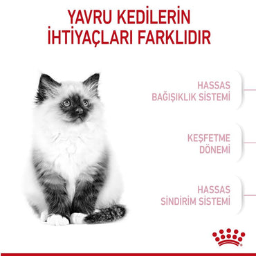 Royal Canin Kitten Yavru Kedi Maması 2 KG | SRC: Barcode: 3182550702423