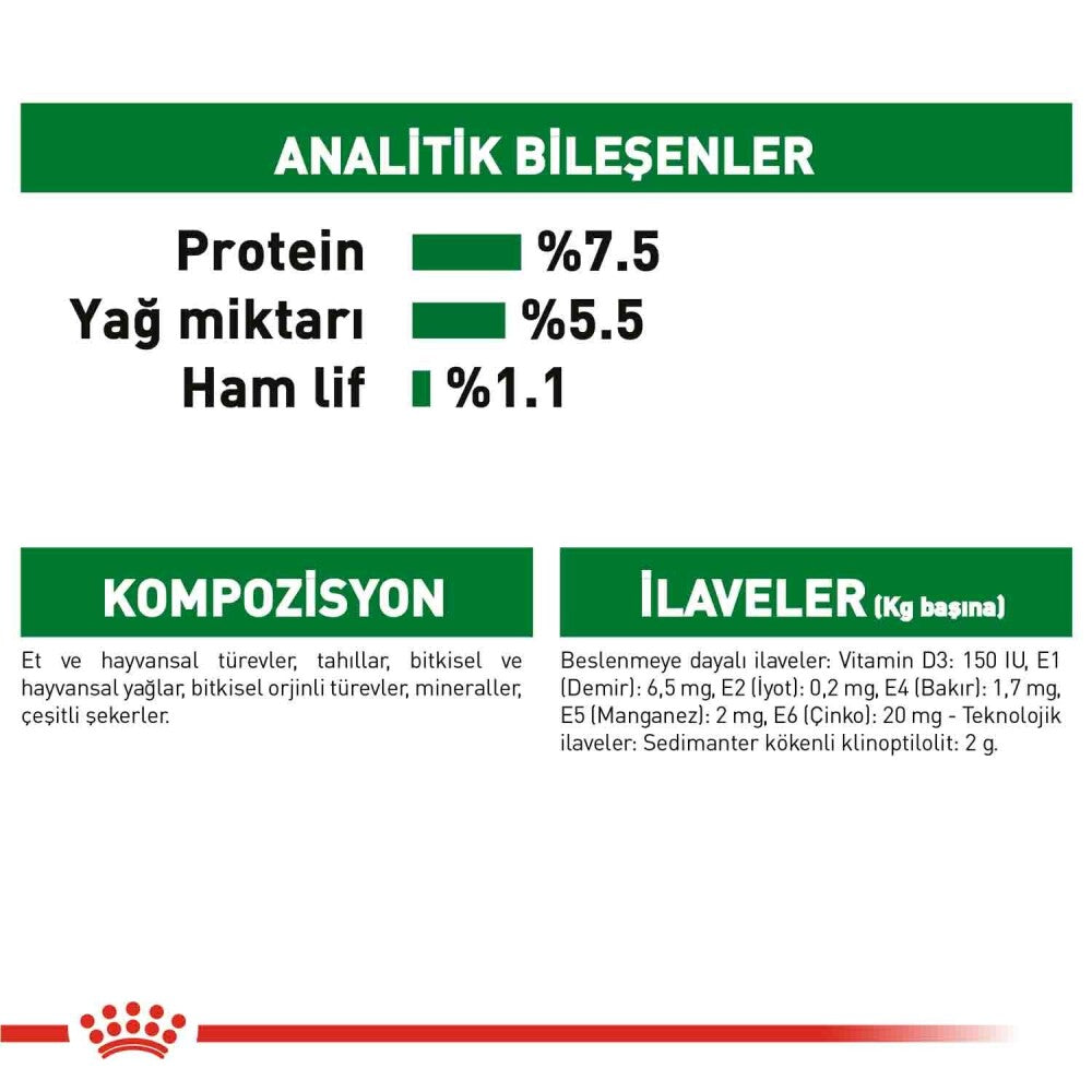 Royal Canin Mini Adult Küçük Irk Yetişkin Köpek Konservesi 85 GR | SRC: Barcode: 9003579008256
