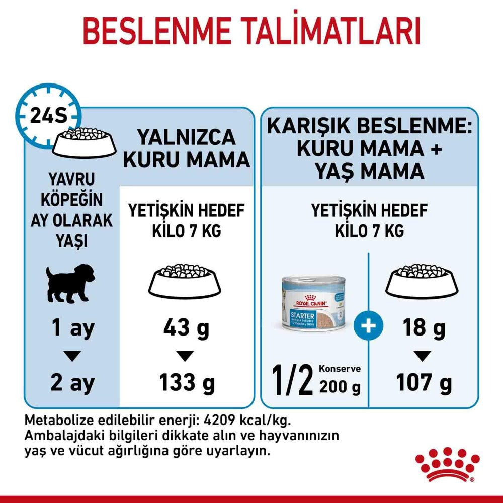 Royal Canin Mini Starter Yavru Köpek Maması 4 KG | SRC: Barcode: 3182550932707