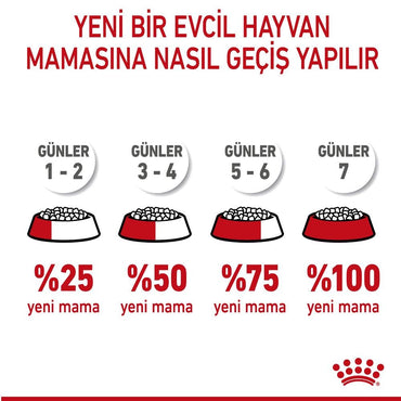 Royal Canin Mother & Baby Cat 34 Anne Ve Yavru Kedi Maması 4 KG | SRC: Barcode: 3182550707329
