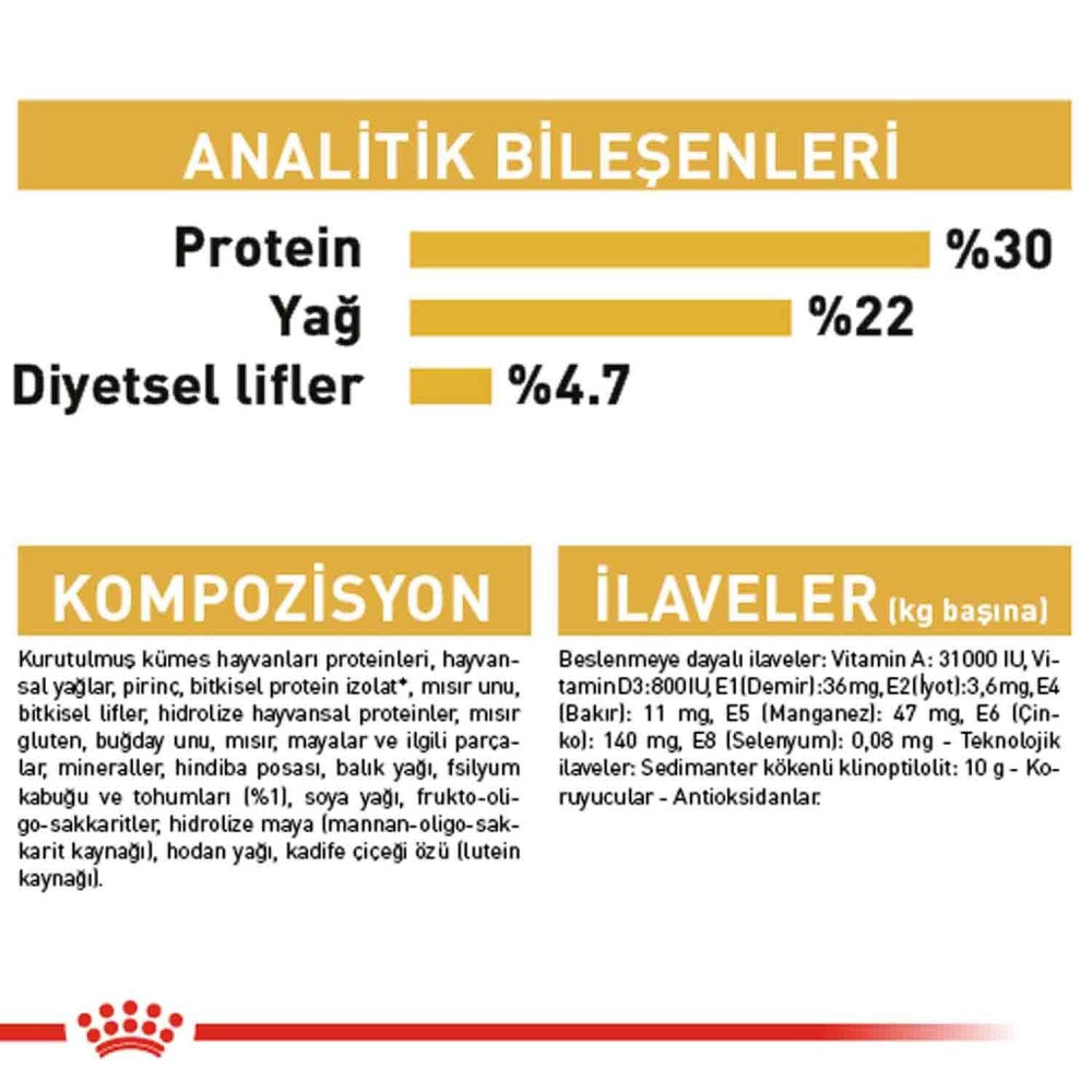 Royal Canin Persian 30 Yetişkin Iran Kedilerine Özel Mama 4 KG | SRC: Barcode: 3182550704533