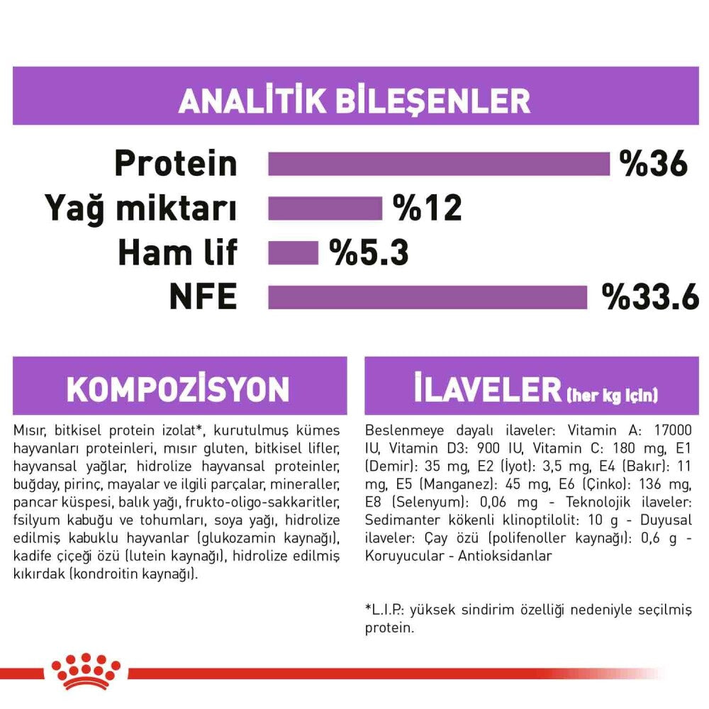 Royal Canin Sterilised 7 Kısırlaştırılmış Yaşlı Kedi Maması 3.5 KG | SRC: Barcode: 3182550784580