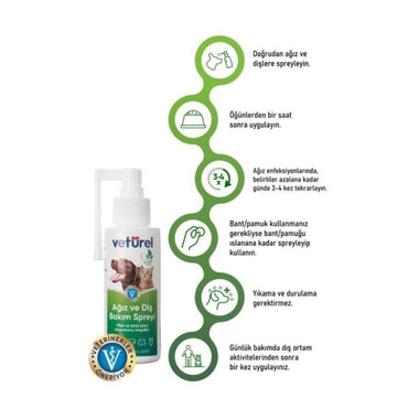 Veturel Kedi Ve Köpekler İçin Ağız Ve Diş Bakım Spreyi 100 ML | SRC: Barcode: 8683489080521