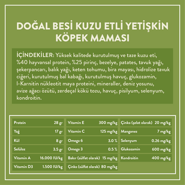 Yetişkin Köpek Maması İçindekiler