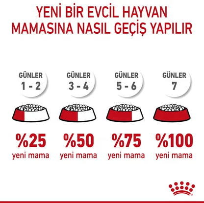 Royal Canin Xsmall Puppy Yavru Köpek Maması