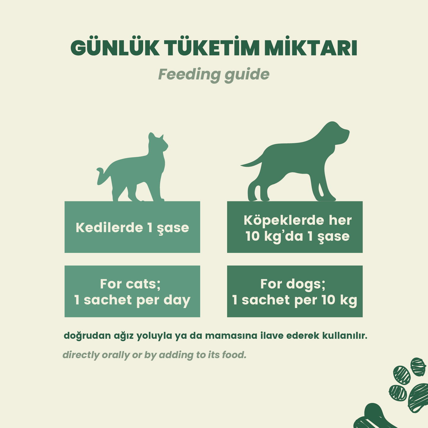 Multivitamin Günlük Tüketim Miktarı