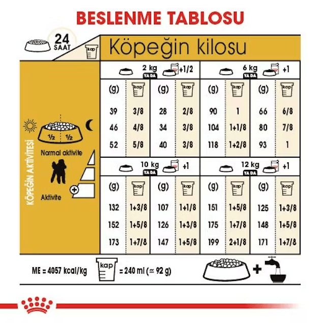 Royal Canin Pug Junior Yavru Köpek Maması