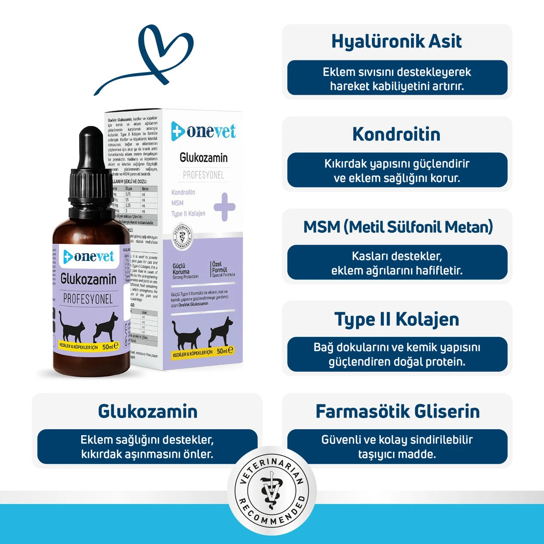 OneVet Glukozamin Kedi ve Köpekler İçin Eklem, Kas ve Kıkırdak Sağlığı Destekleyici Damla