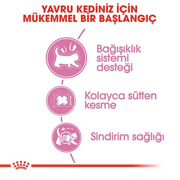 Royal Canin Mother Babycat Anne ve Yavru Kedi Maması