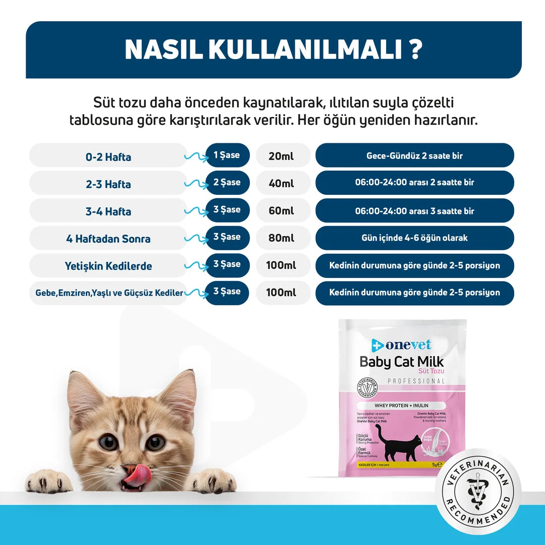 OneVet Baby Cat Milk Sindirim ve Büyüme Destekleyici Yavru ve Anne Kedi Süt Tozu