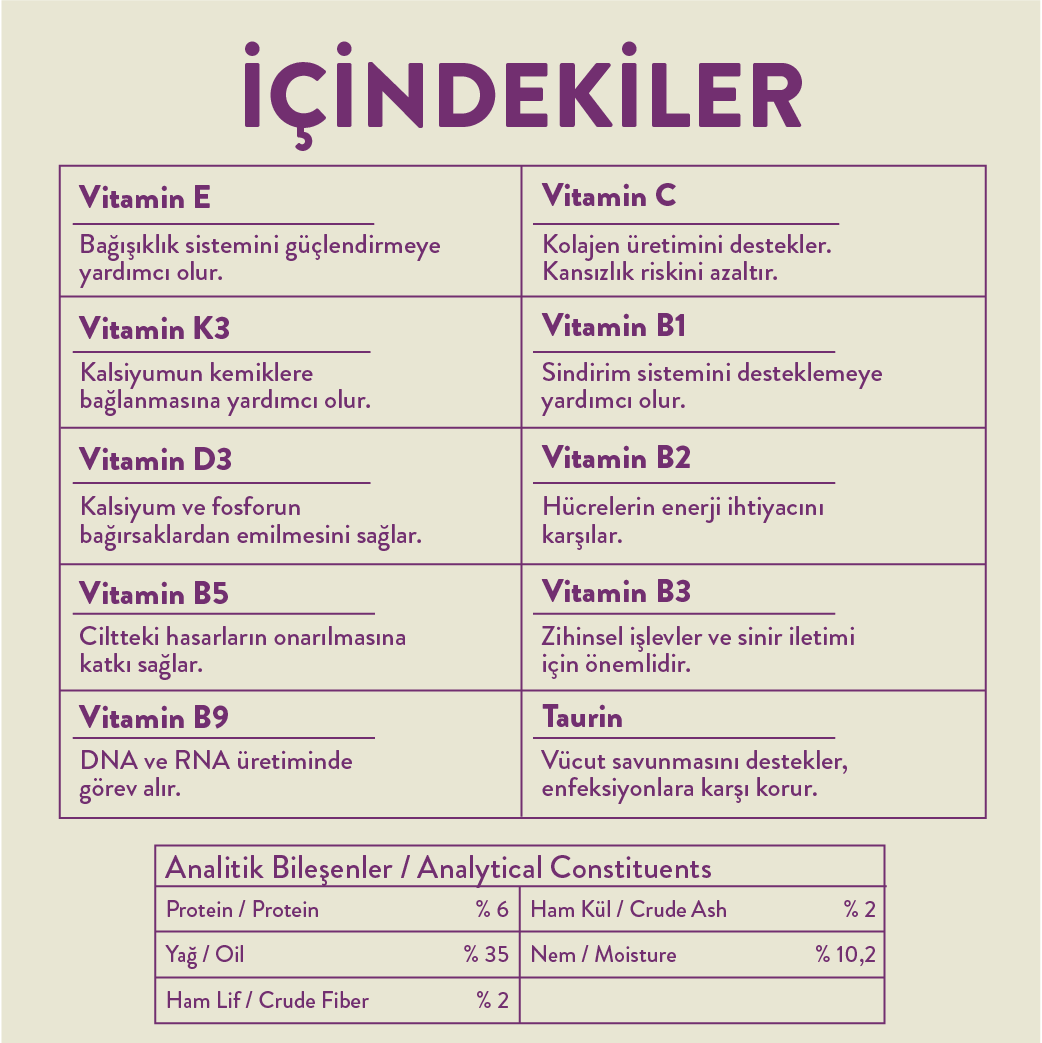 Yavru Kediler İçin Malt Macunu