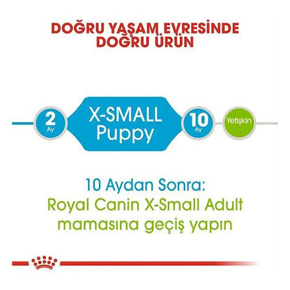 Royal Canin Xsmall Puppy Yavru Köpek Maması