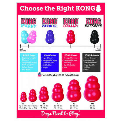 Kong Classic Ödül Hazneli Köpek Oyuncağı