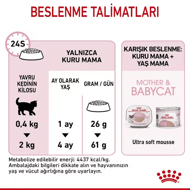Royal Canin Mother Babycat Anne ve Yavru Kedi Maması