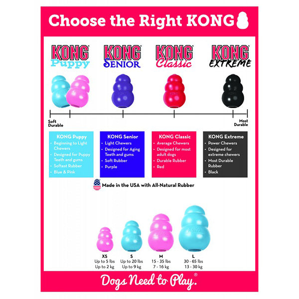 Kong Puppy Yavru Köpek Oyuncağı