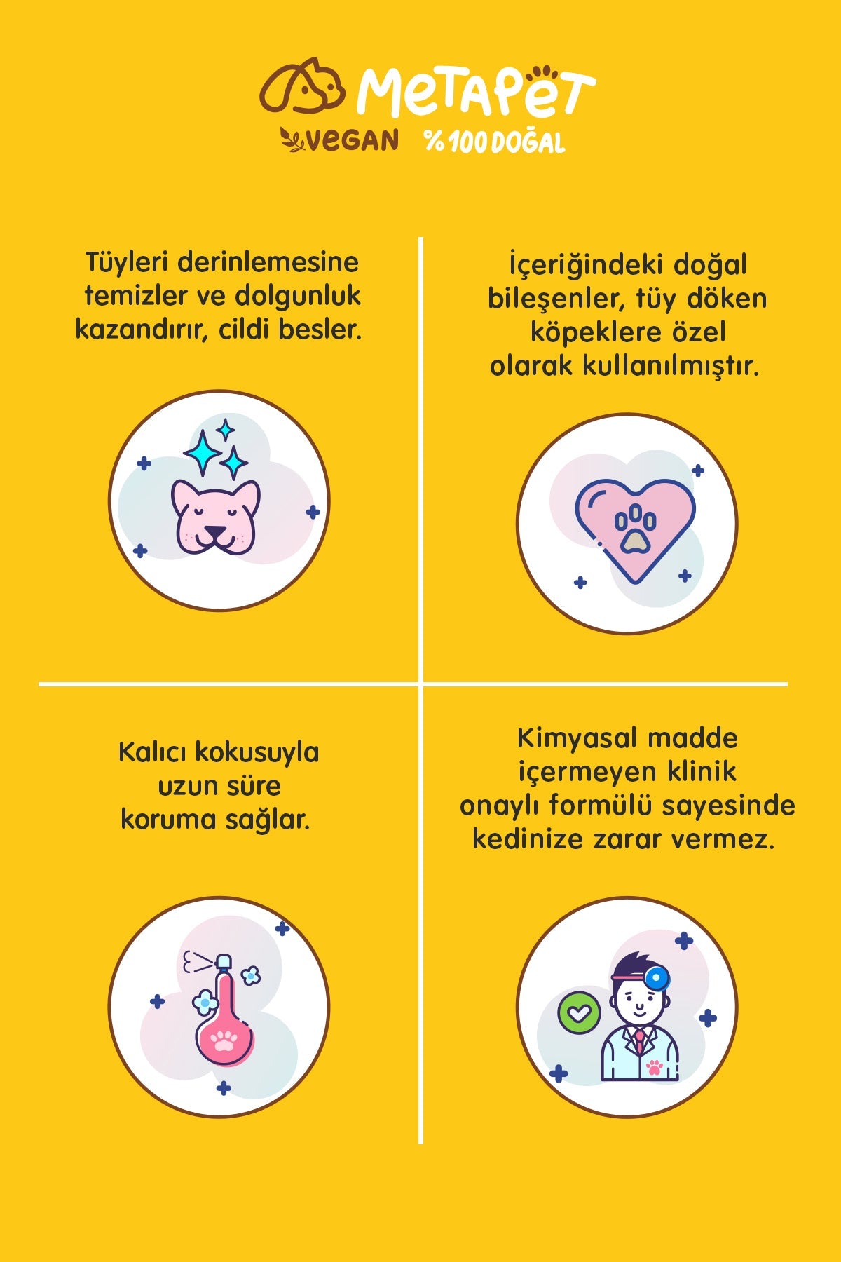 Doğal Köpek Kuru Köpük Şampuanı Vanilya, Yavru Köpeklere Uygun Organik Formül, Tüy Bakımı  | SRC: Barcode: 8683941900022