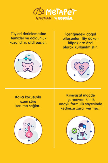 Doğal Köpek Kuru Köpük Şampuanı Vanilya, Yavru Köpeklere Uygun Organik Formül, Tüy Bakımı  | SRC: Barcode: 8683941900022