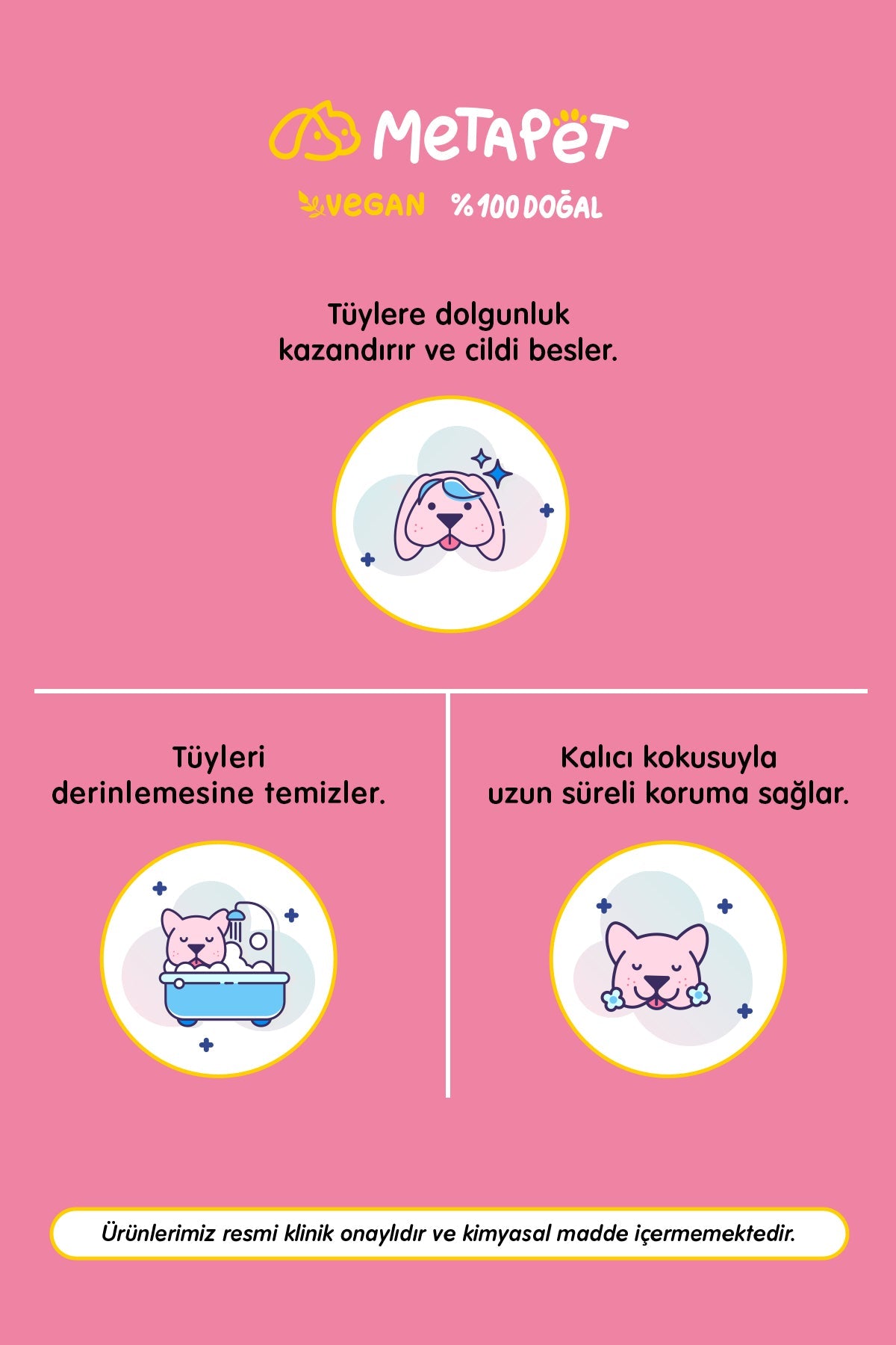 Tüy Sağlığı için Köpek Şampuanı, Hassas Ciltli Yavrulara Uygun, Doğal ve Organik, 250 ml  | SRC: Barcode: 8683941900046
