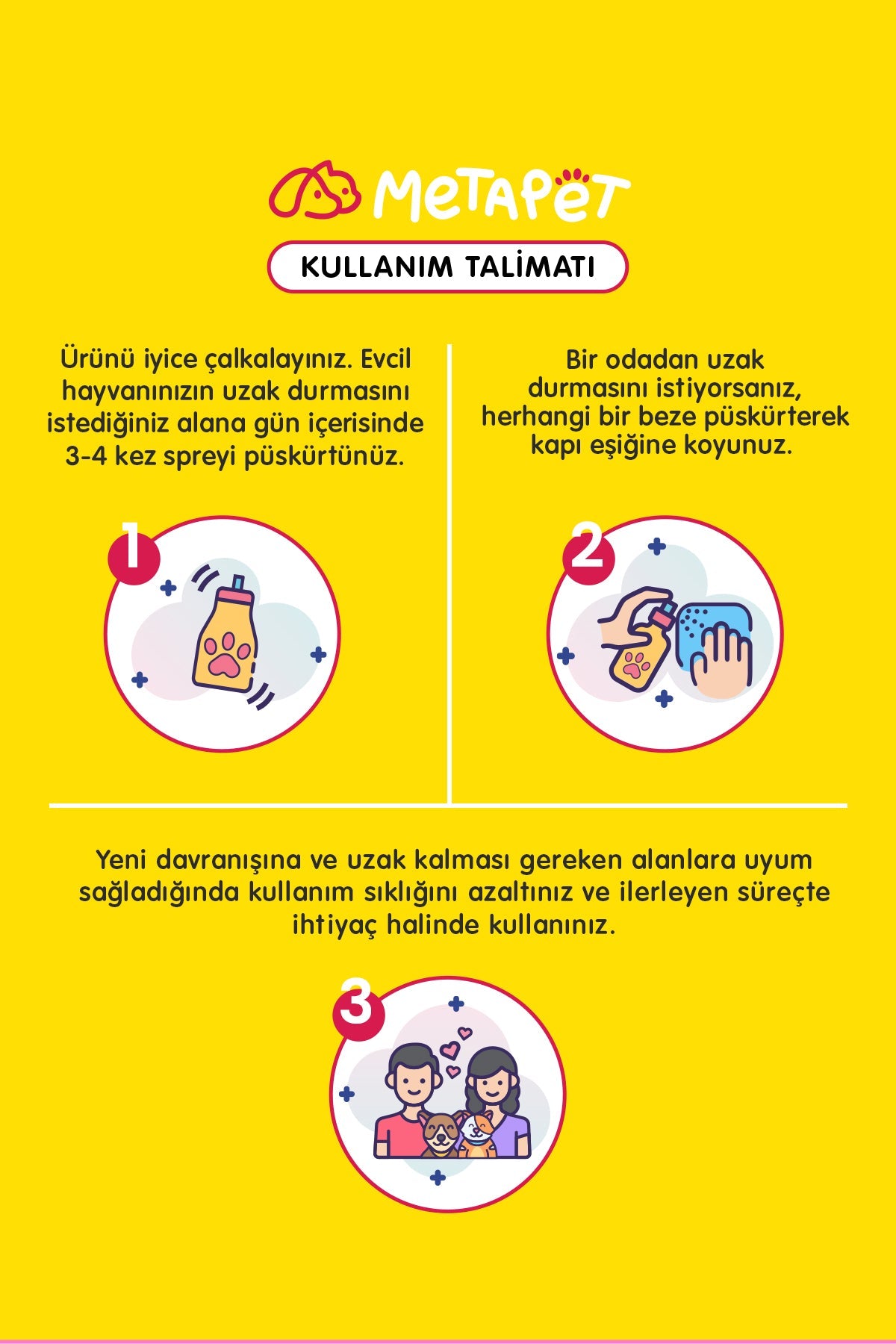 Doğal Evcil Hayvan Uzaklaştırıcı Spreyi, Kedi ve Köpek Tuvalet Alıştırma ve Eğitim Seti, Kovucu, 150 ml  | SRC: Barcode: 8683941900336