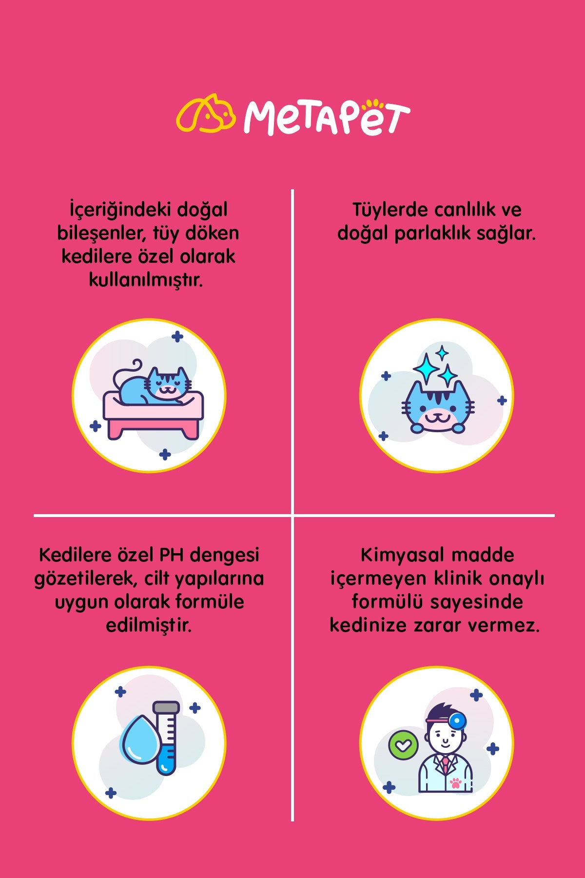 Tüy Döken Kedilere Özel Kuru Bakım Şampuanı, E Vitamini ve Doğal Yağlı, Dökülme Karşıtı  | SRC: Barcode: 8683941900343