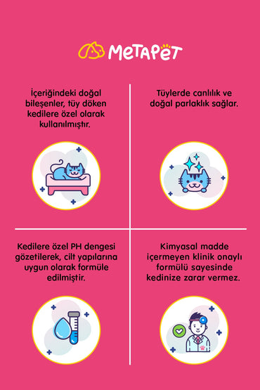 Tüy Döken Kedilere Özel Kuru Bakım Şampuanı, E Vitamini ve Doğal Yağlı, Dökülme Karşıtı  | SRC: Barcode: 8683941900343