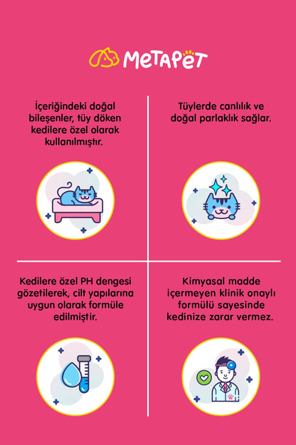 Tüy Döken Kedilere Özel Kuru Bakım Şampuanı, E Vitamini ve Doğal Yağlı, Dökülme Karşıtı  | SRC: Barcode: 8683941900343