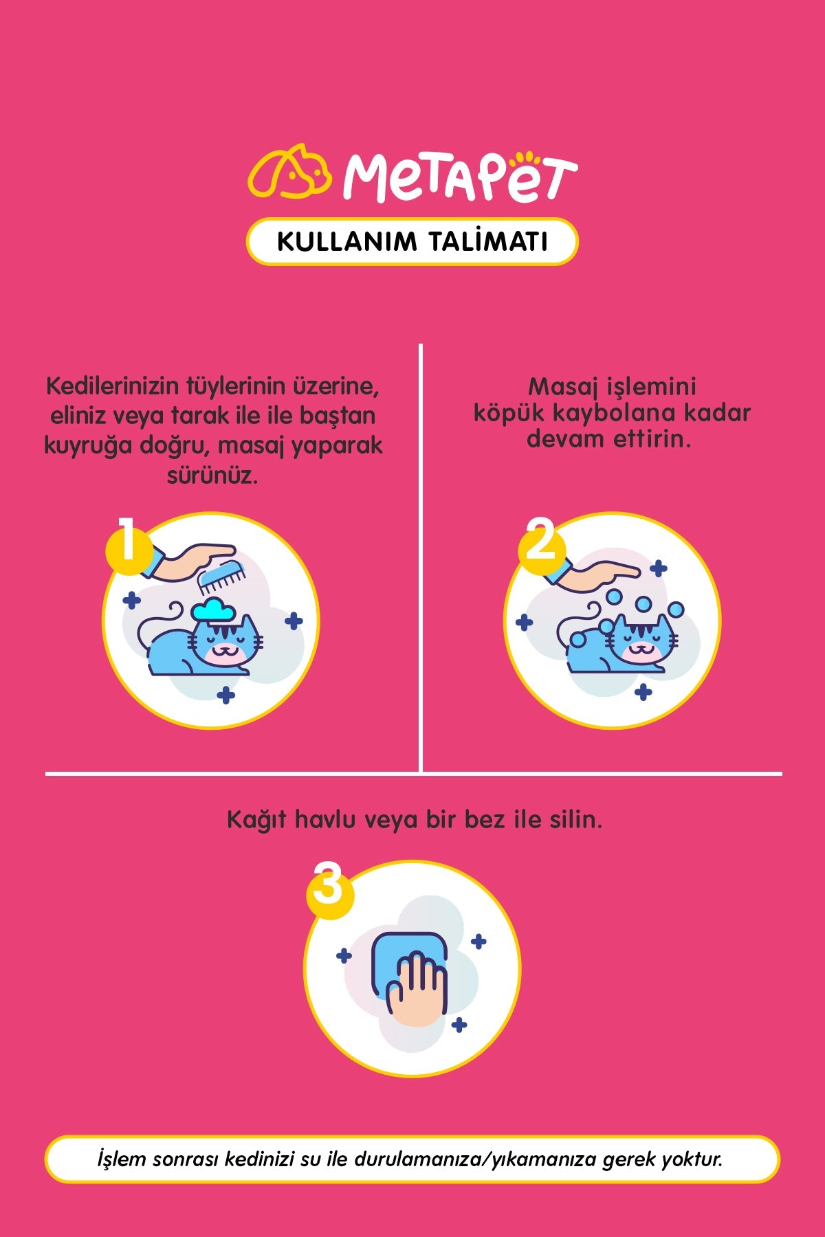 Tüy Döken Kedilere Özel Kuru Bakım Şampuanı, E Vitamini ve Doğal Yağlı, Dökülme Karşıtı  | SRC: Barcode: 8683941900343