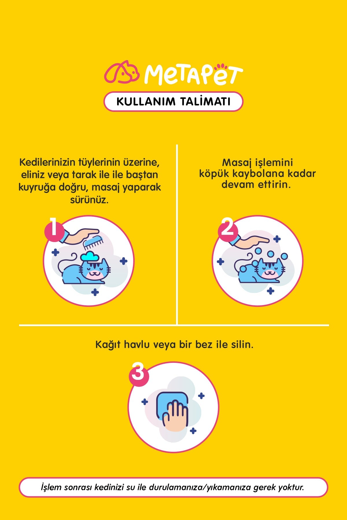 Kediler için Koruyucu Köpük Şampuanı (Bit, Pire, Kene Damlası, Tarağı ve Tasması ile Uyumlu)  | SRC: Barcode: 8683941900350