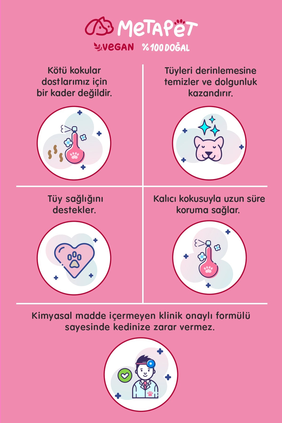 Koku Giderici Kuru Köpük Köpek Şampuanı, Doğal ve Organik Köpek Parfümlü, Yavrular için Uygun, 200 ml  | SRC: Barcode: 8683941900367