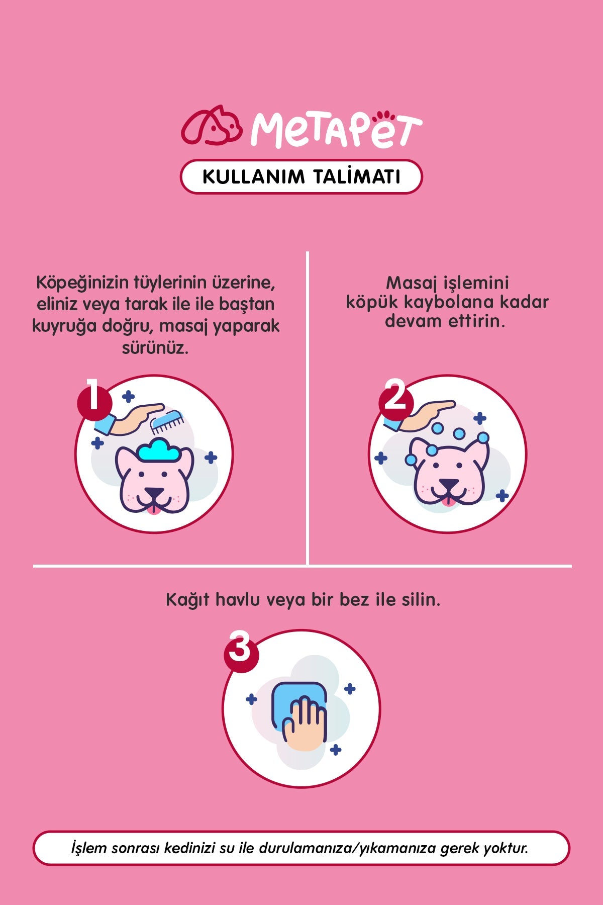 Koku Giderici Kuru Köpük Köpek Şampuanı, Doğal ve Organik Köpek Parfümlü, Yavrular için Uygun, 200 ml  | SRC: Barcode: 8683941900367