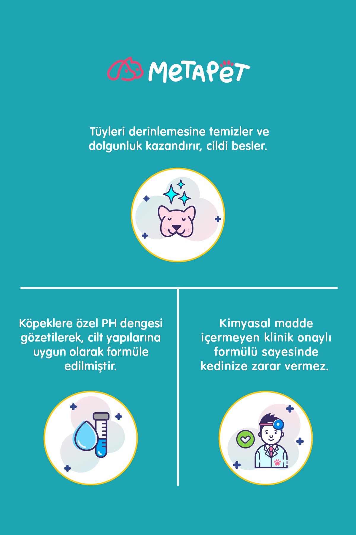 Köpekler için Koruyucu Köpük Şampuanı (Bit, Pire, Kene Damlası, Tarağı ve Tasması ile Uyumlu)  | SRC: Barcode: 8683941900374