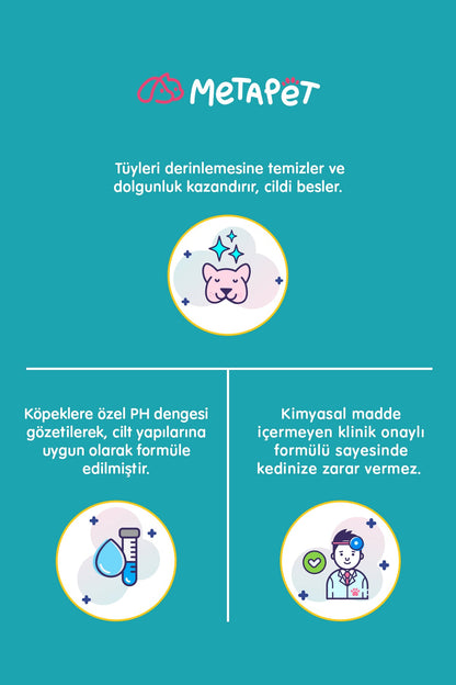 Köpekler için Koruyucu Köpük Şampuanı (Bit, Pire, Kene Damlası, Tarağı ve Tasması ile Uyumlu)  | SRC: Barcode: 8683941900374
