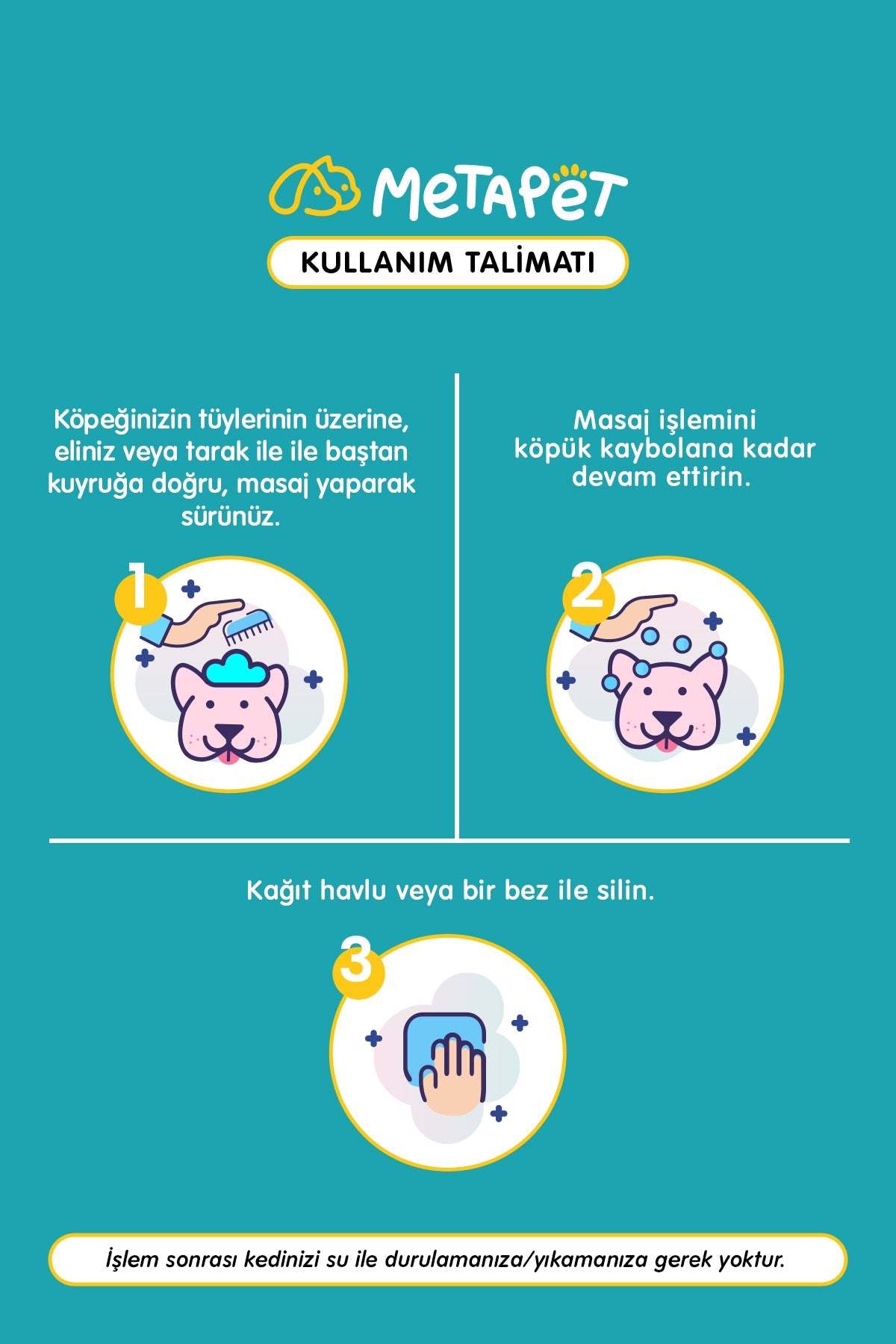 Köpekler için Koruyucu Köpük Şampuanı (Bit, Pire, Kene Damlası, Tarağı ve Tasması ile Uyumlu)  | SRC: Barcode: 8683941900374