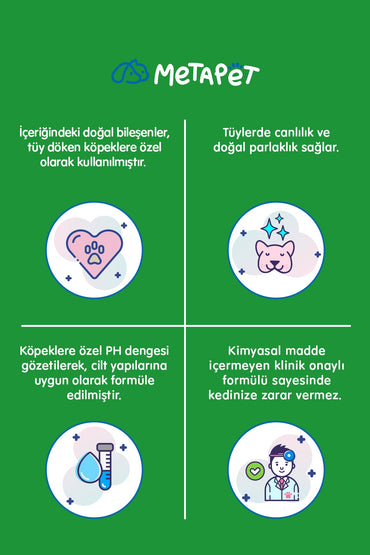 Tüy Döken Köpeklere Özel Kuru Bakım Şampuanı, E Vitamini ve Doğal İçerikli, Tüy Dökülmesine Karşı  | SRC: Barcode: 8683941900381