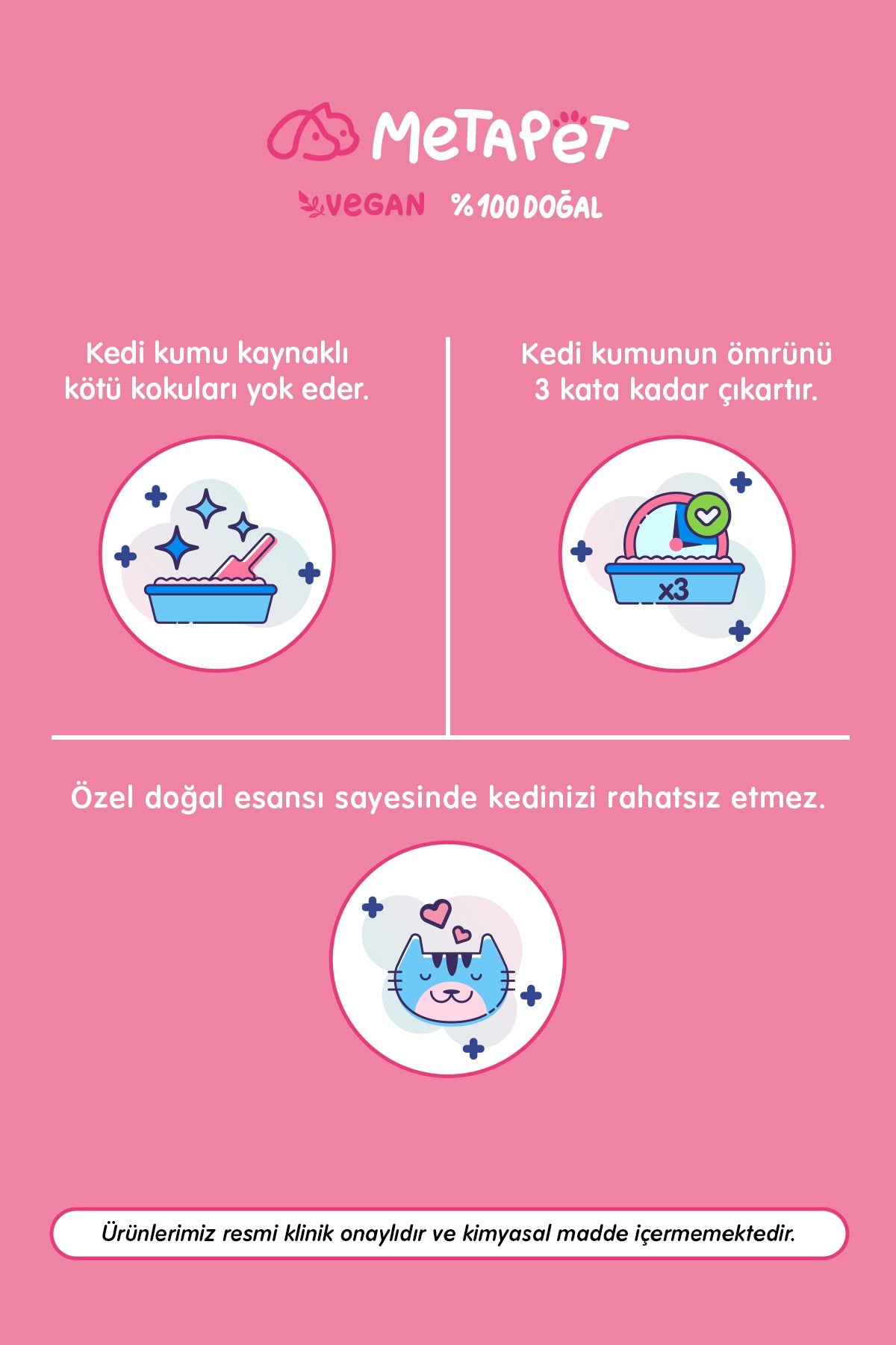 Kedi Kumu Ve Tuvaleti Koku Giderici, Doğal Bahar Idrar Ve Çişi Spreyi, Kokusuz Tuvalet Için, 400ml  | SRC: Barcode: 8683941900398