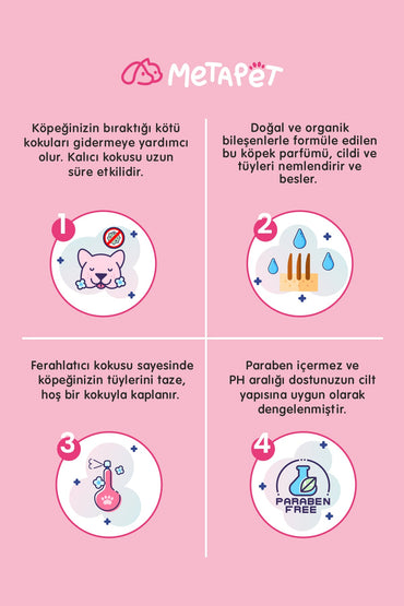 Doğal Japon Kiraz Çiçeği Evcil Hayvan Parfümü, Koku Giderici Sprey, Yavru Köpeklere Uygun, 150 ml  | SRC: Barcode: 8683941900558