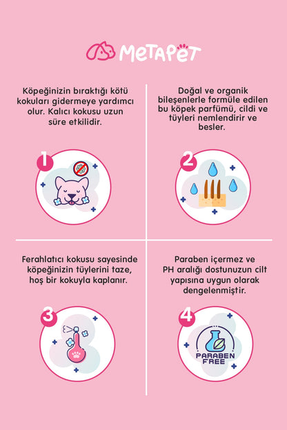 Doğal Japon Kiraz Çiçeği Evcil Hayvan Parfümü, Koku Giderici Sprey, Yavru Köpeklere Uygun, 150 ml  | SRC: Barcode: 8683941900558