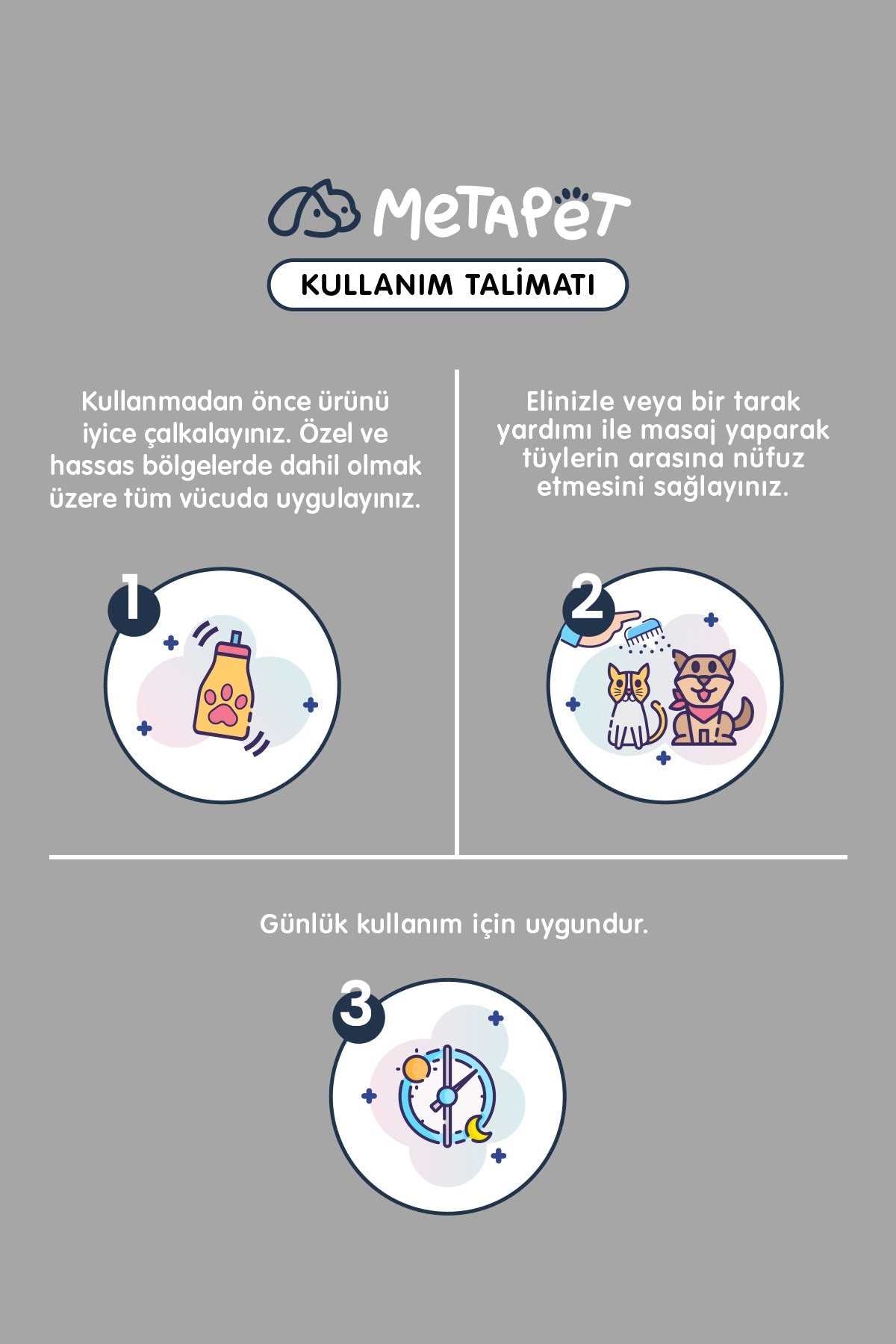 Evcil Hayvanlar için Nano Hijyen Spreyi, Kedi ve Köpekler için Göz, Kulak ve Tüy Bakımı Temizleme Solüsyonu, 150 ml  | SRC: Barcode: 8683941900619