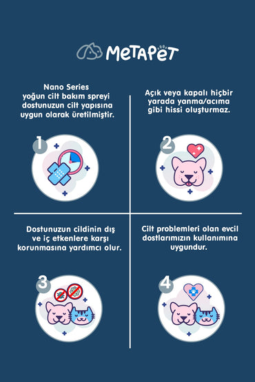 Evcil Hayvanlar için Nano Yoğun Bakım Spreyi, Kedi ve Köpekler Yara ve Cilt Sorunlarını Giderici Temizleme Solüsyonu, Tüy Sağlığı Destekleyici  | SRC: Barcode: 8683941900626