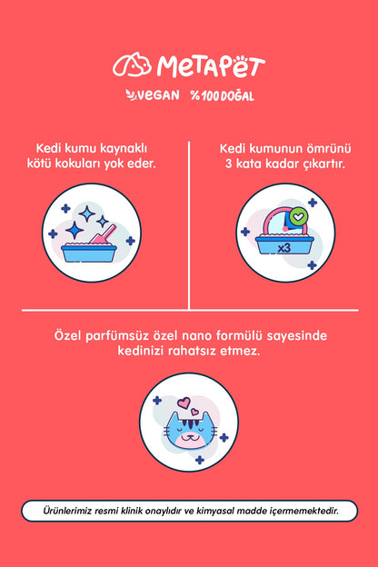 Parfümsüz Nano Kedi Kumu Koku Giderici Sprey, Doğal ve Kokusuz (Naturel) Kedi Tuvaleti için, 400 ml  | SRC: Barcode: 8683941901173
