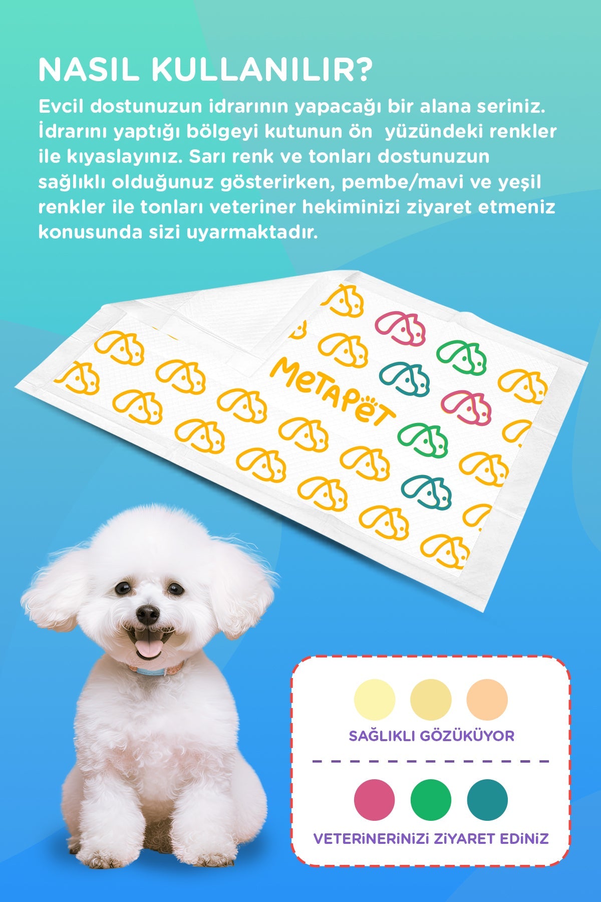Renk Değiştiren Akıllı Köpek Çiş Pedi, Erken Teşhis Sağlık Göstergeli, Kokusuz Sağlık Bezi, 2 Adet  | SRC: Barcode: 8683941901180